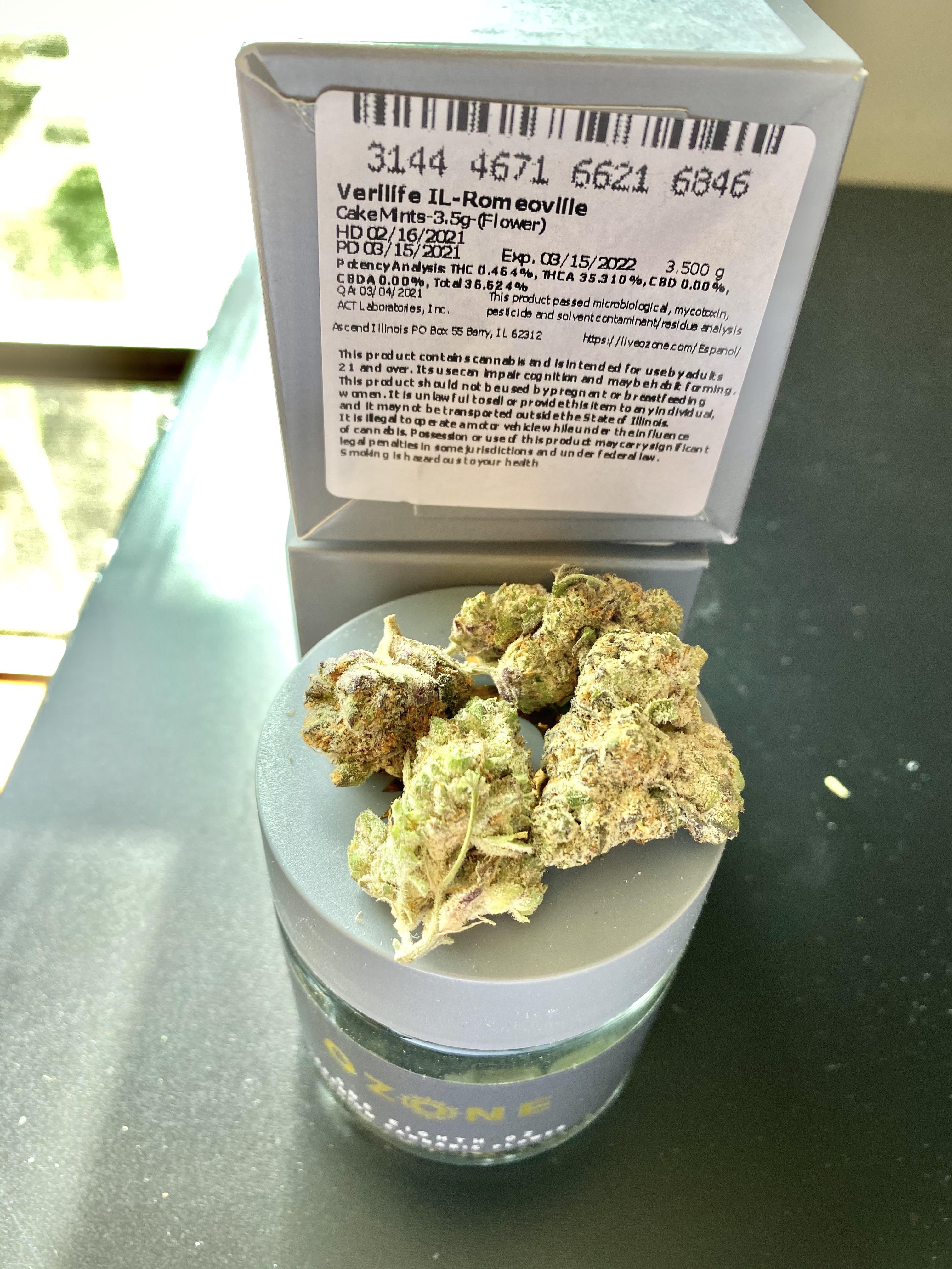 Ozone/Ascend Cake Mints Lab Tested 36.6 r/ILTrees