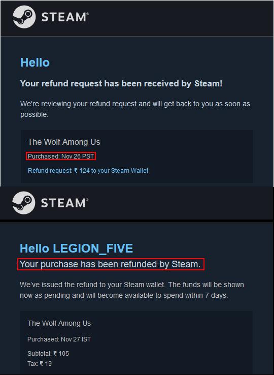 Among Us Price Steam India