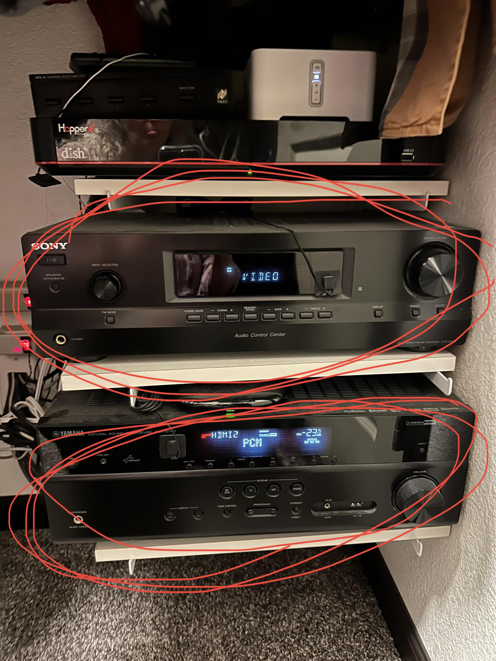 Home audio/video system setup help r/hometheater