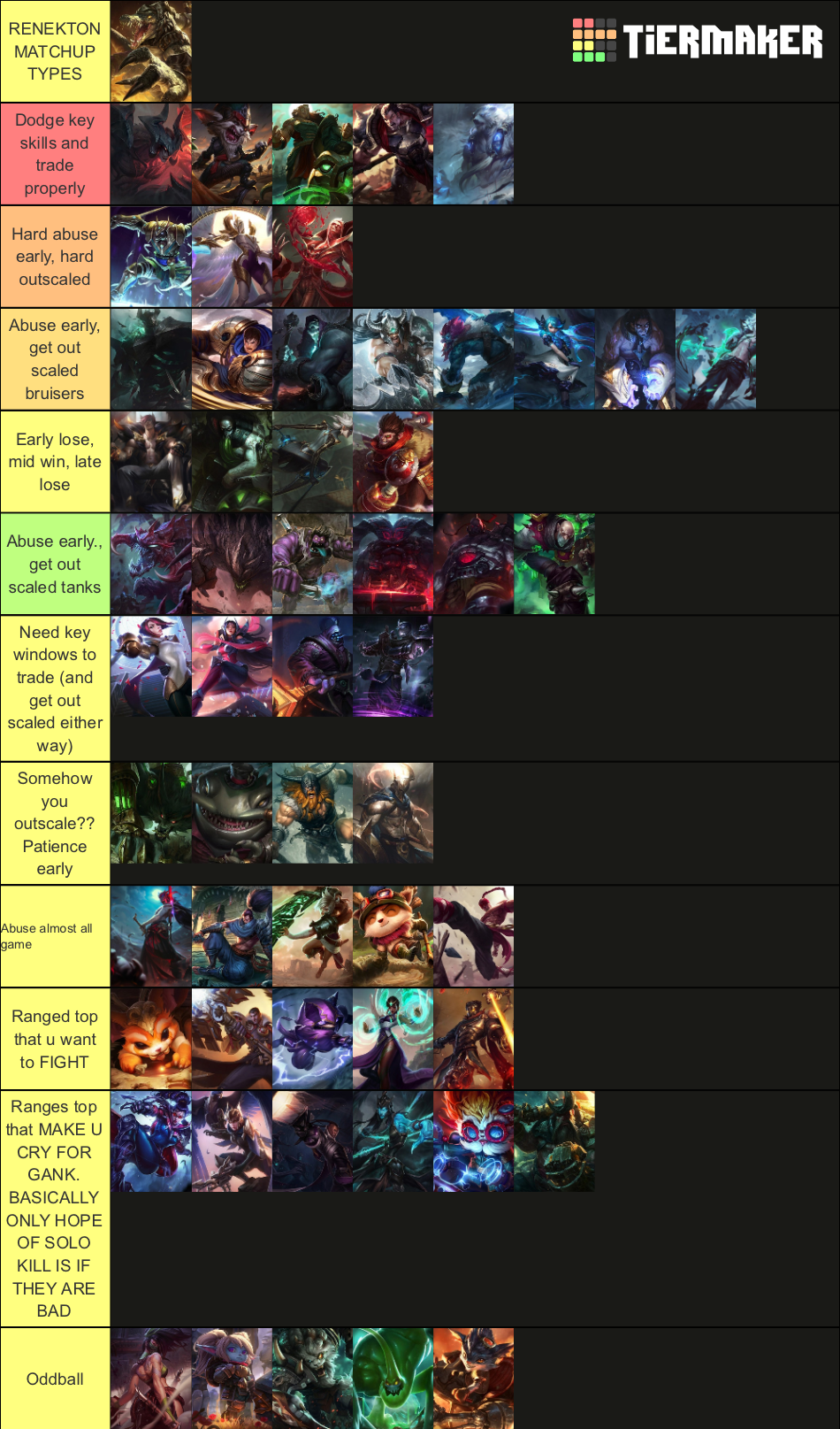 Renekton broken? RenektonMains