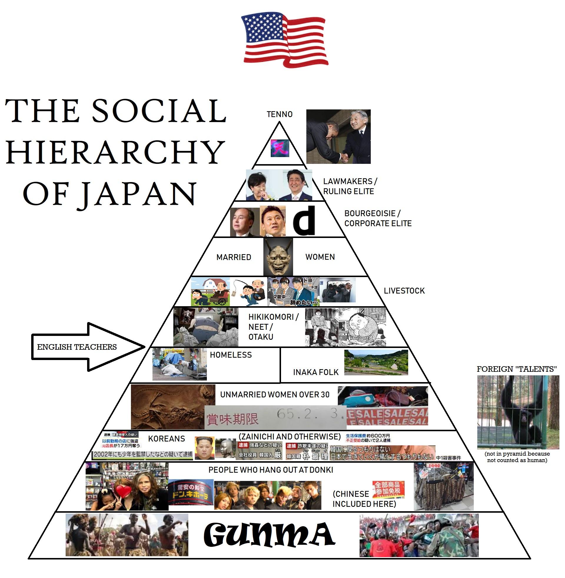 overview for burberryjam