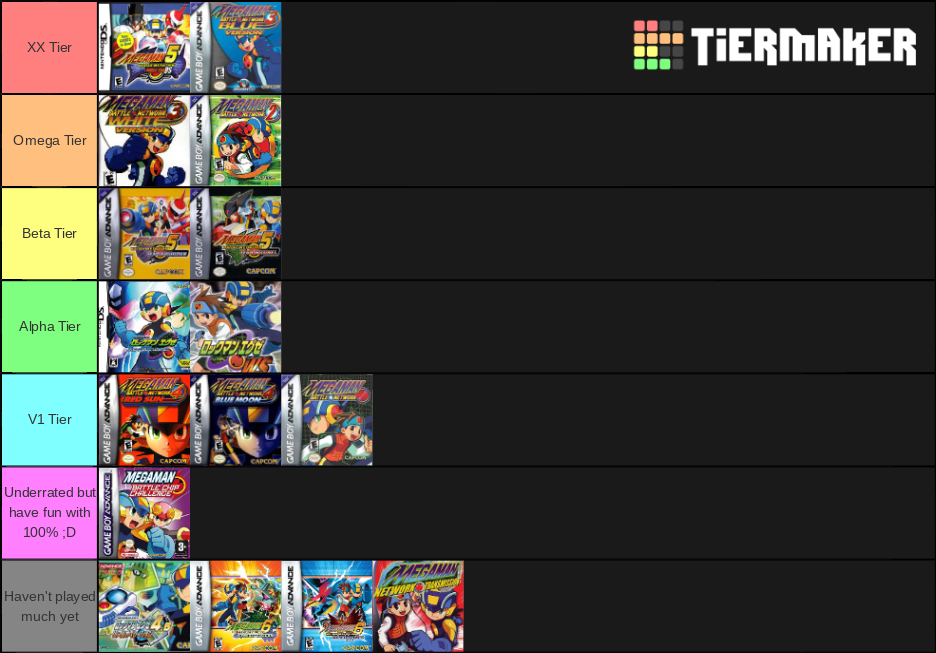 16 Mega Man Games Tier List Tier List Update