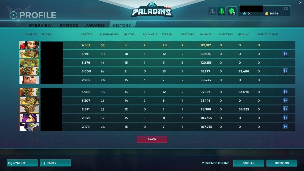 Match history is not showing all the stats for anyone else? r/Paladins