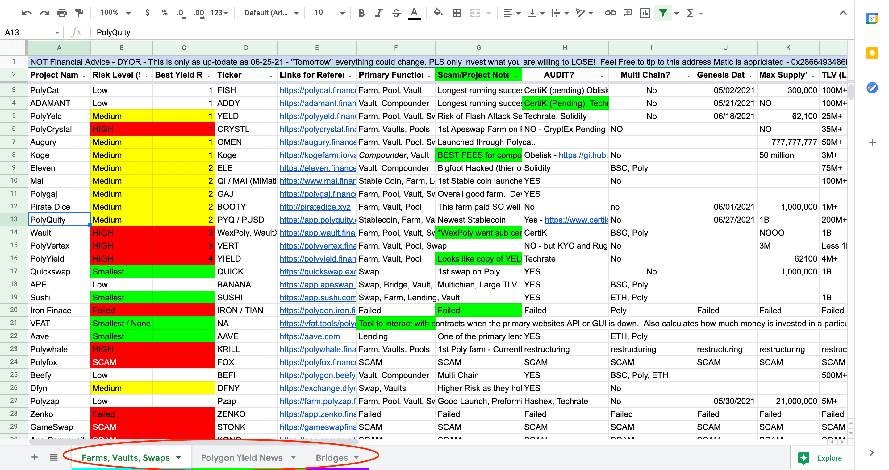 UPDATE 06/28/2021 Best/Worst/Scam Report Polygon Network *New