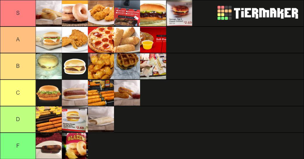 kwik trip food list Joellen Hensley