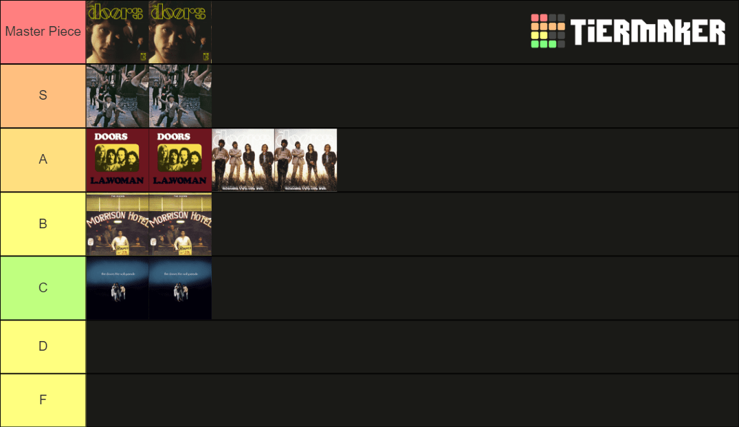 My Main Doors Albums tier list r/thedoors