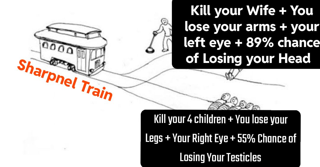 Trolley problems: submit and discuss.