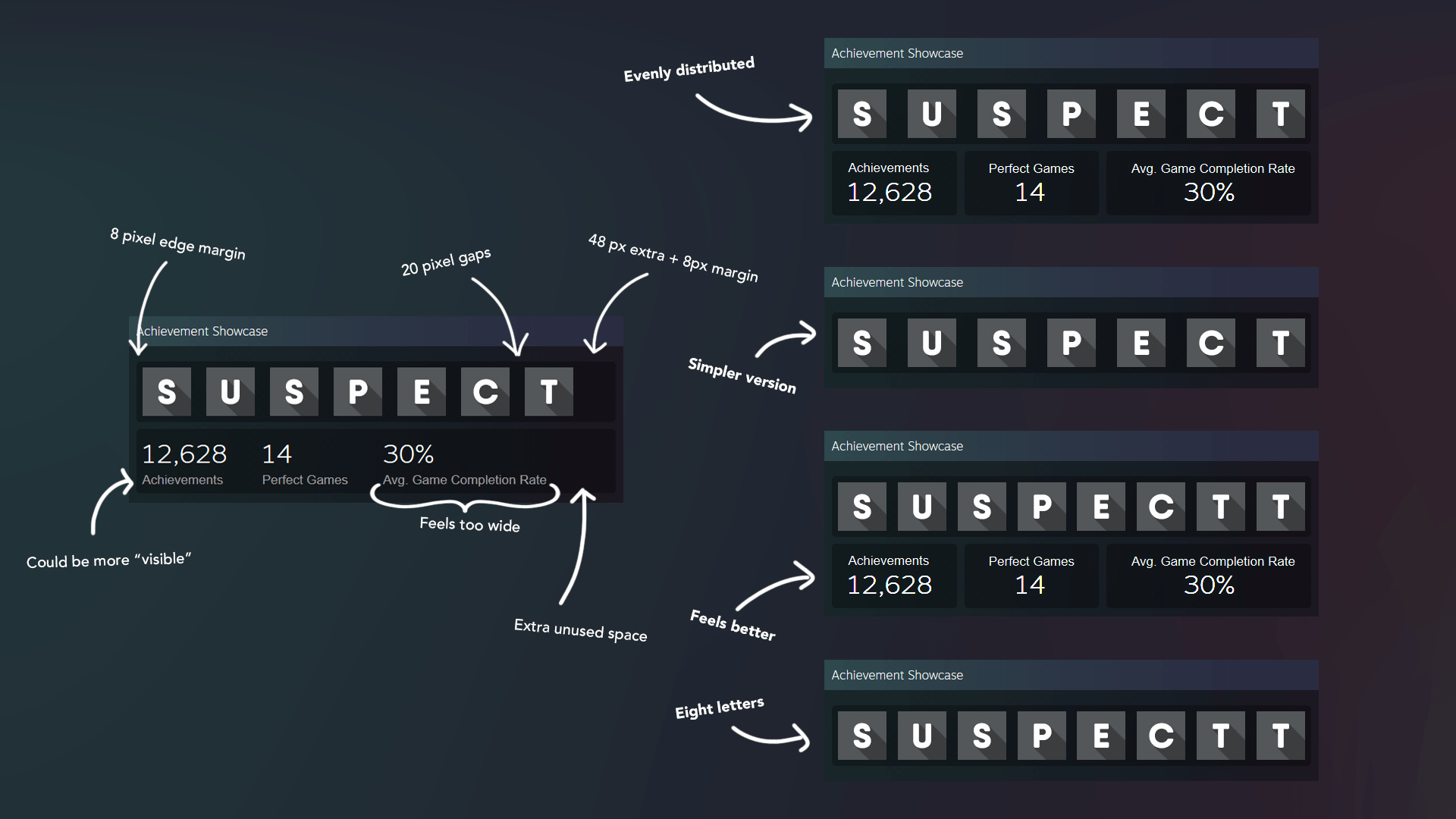 The achievement showcase has triggered my ocd for years now. r/Steam
