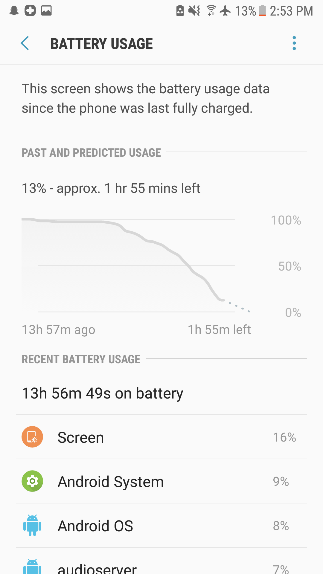 Why does my battery drop so surreptitiously? S7 roughly 1 year use