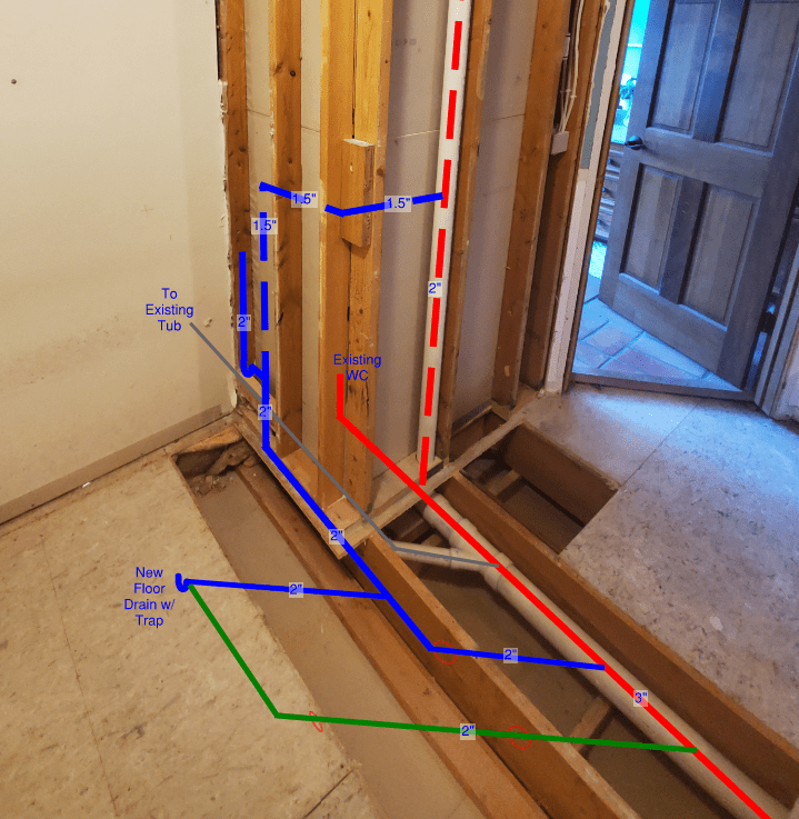 Installing new washer and floor drain. Question about potential for