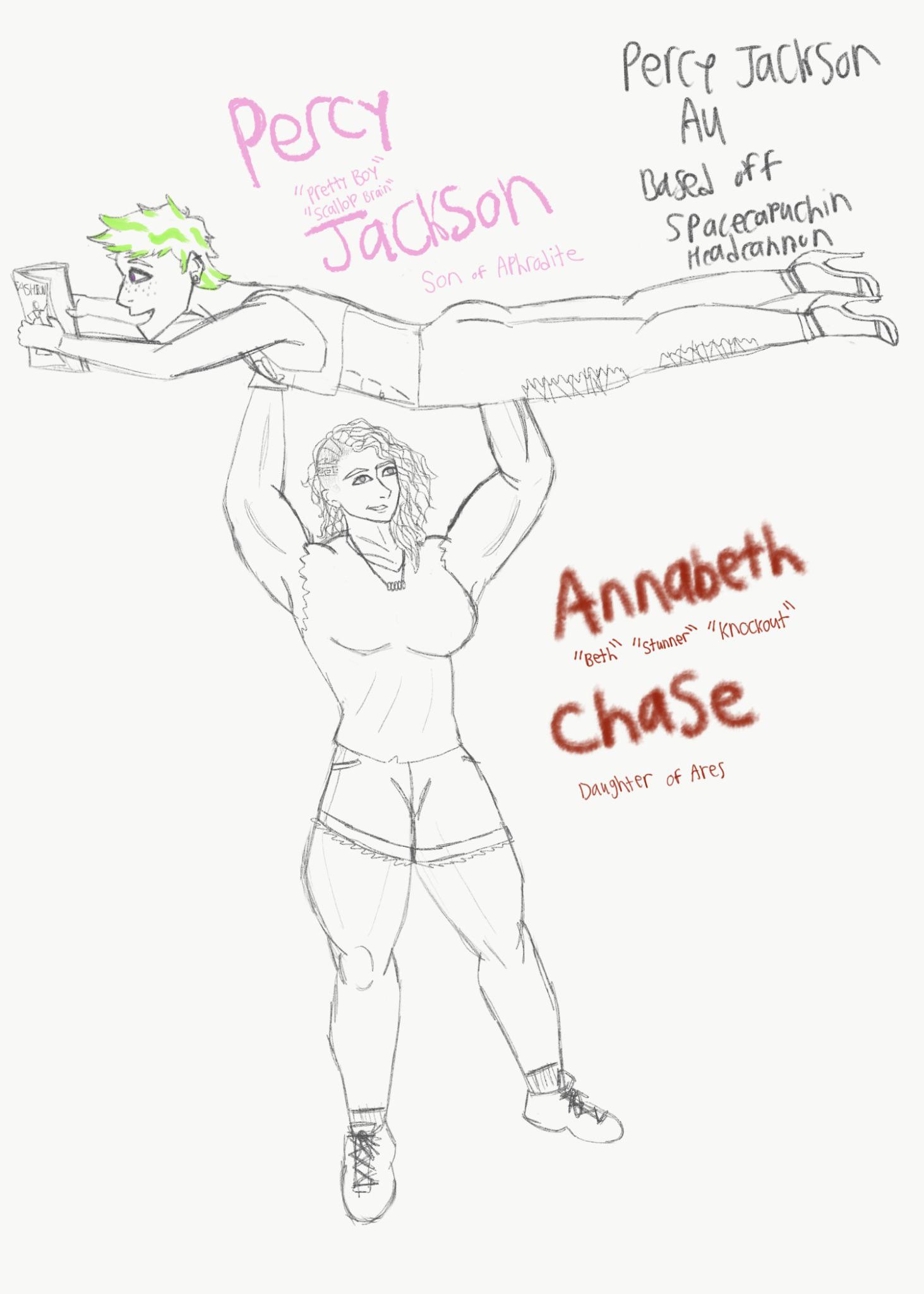 Aphrodite Percy Jackson