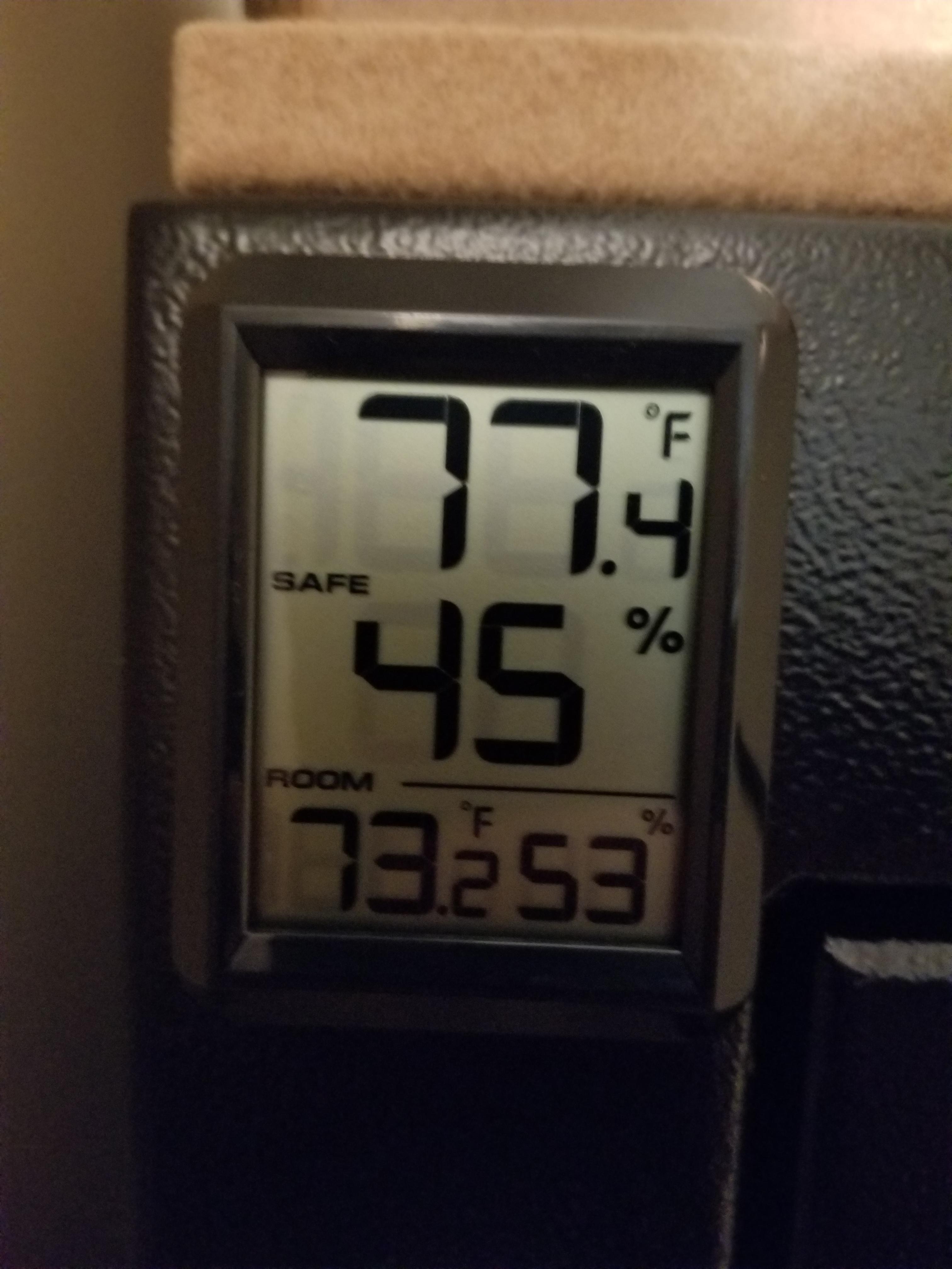Is this temp/humidity OK for my gun safe? It's been holding pretty