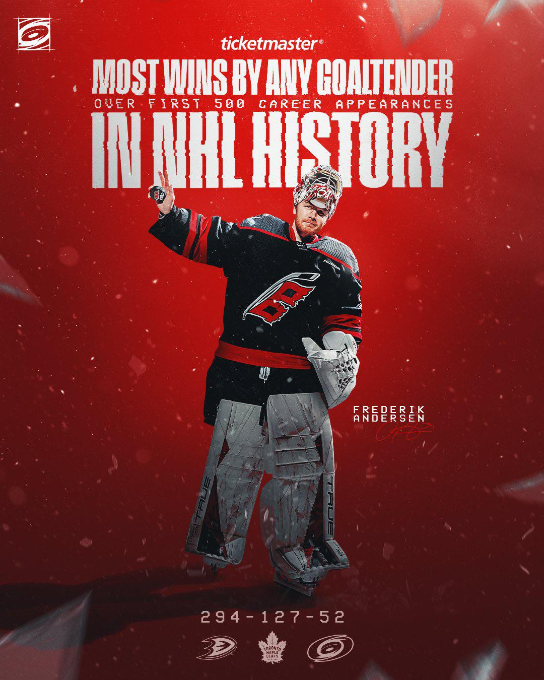 [Canes] History for Freddie Andersen 👏 r/hockey