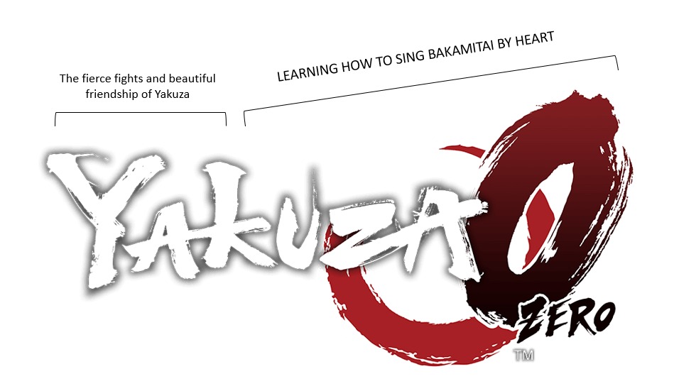 Girlfriend made a meme after playing Yakuza 0 together (she's very proud of it) yakuzagames