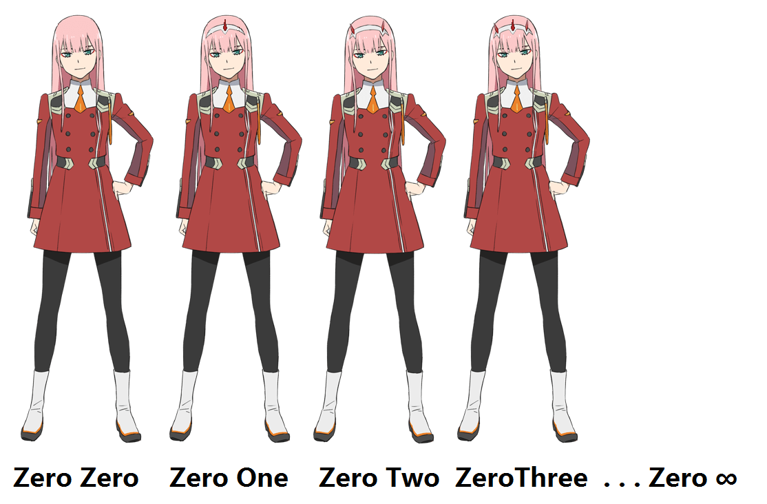 Zero ∞ r/DarlingInTheFranxx