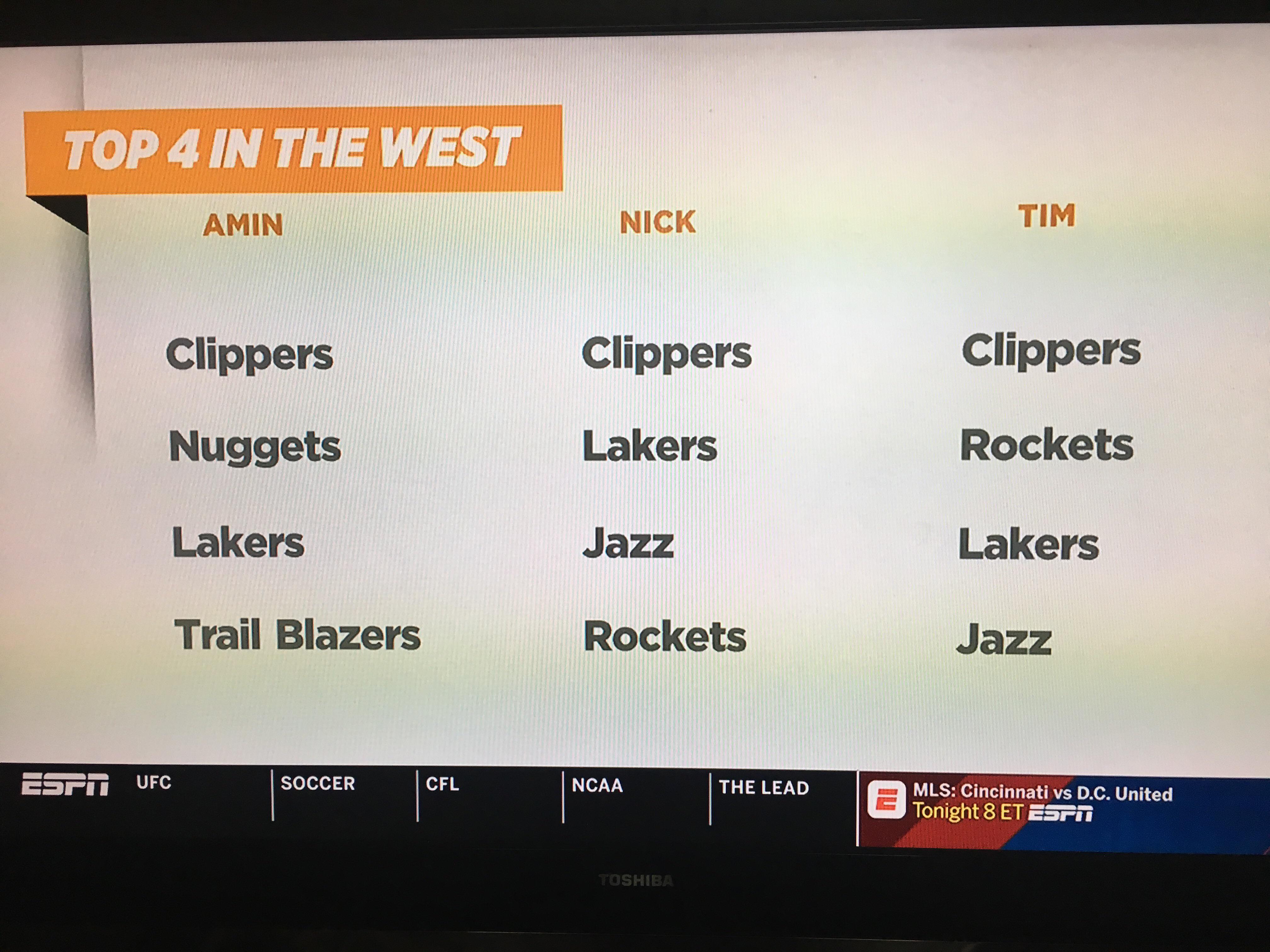 The Jump top 4 teams in the West predictions r/ripcity