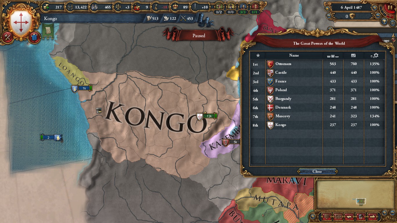 450 best Kongo images on Pholder Eu4, Warship Porn and World Of Warships