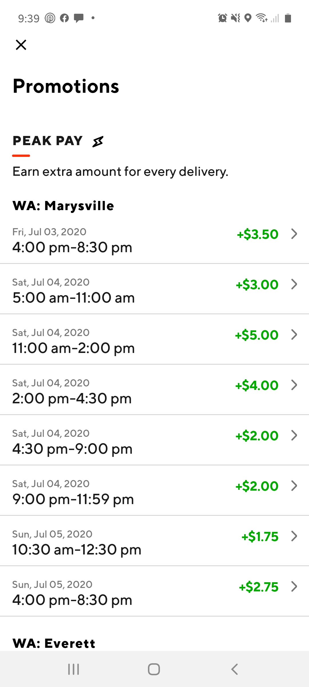 This is the best peak pay I've ever seen o r/doordash_drivers