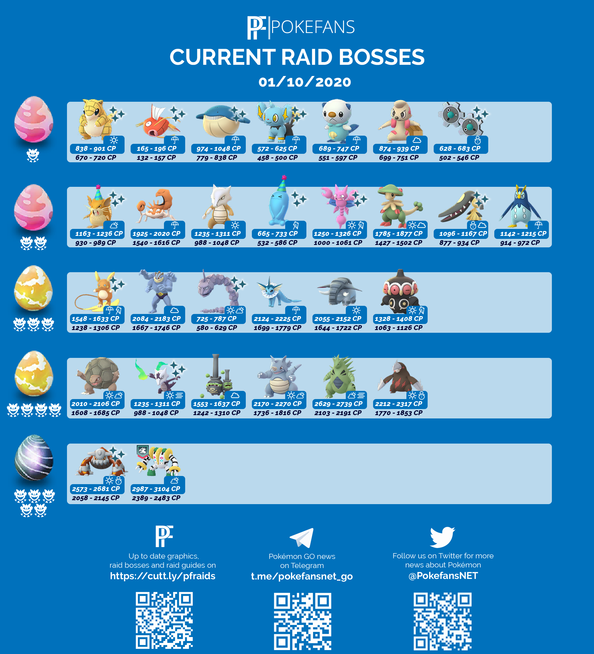 Pokemon Go Pokemon List 2023 Current Pokemon Go Raid Boss List Clearance, 56% Off | Lagence.tv