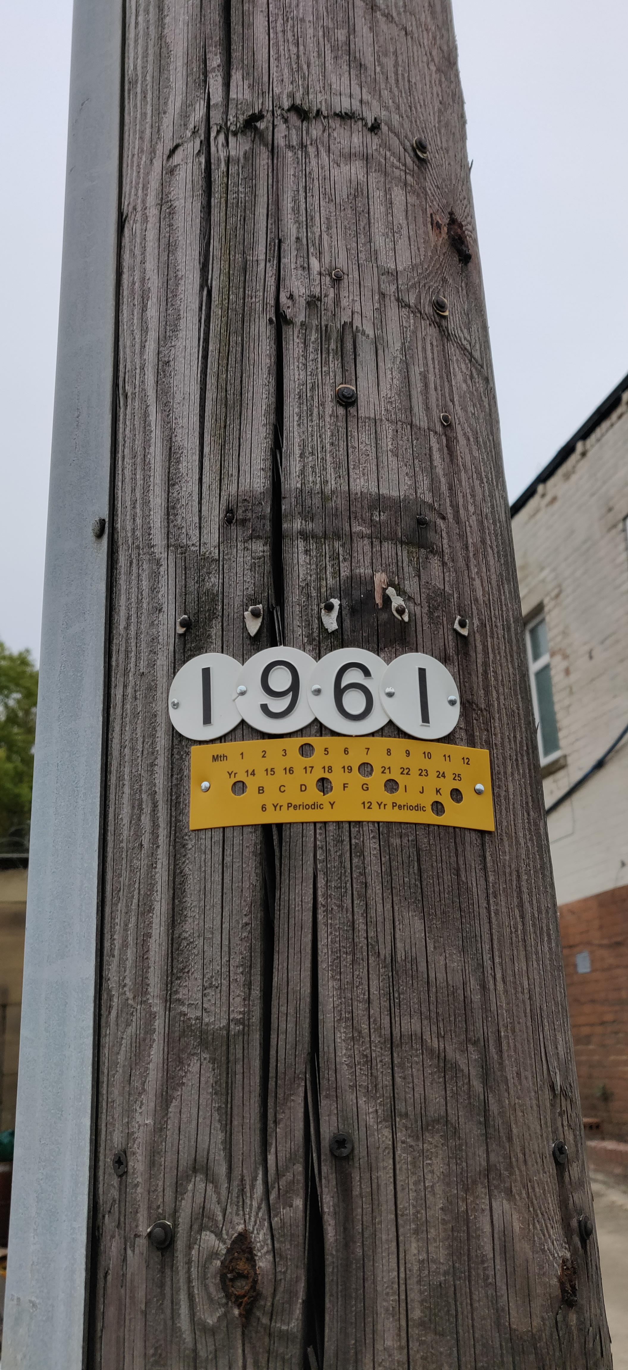 What do these number codes mean on this telephone pole? UK r