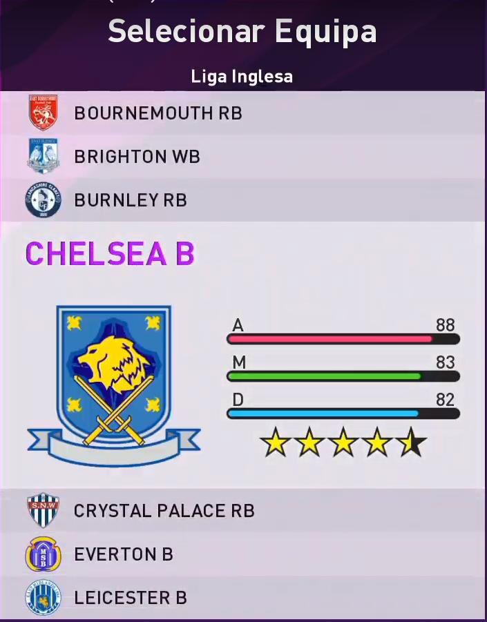 Some English team names r/WEPES