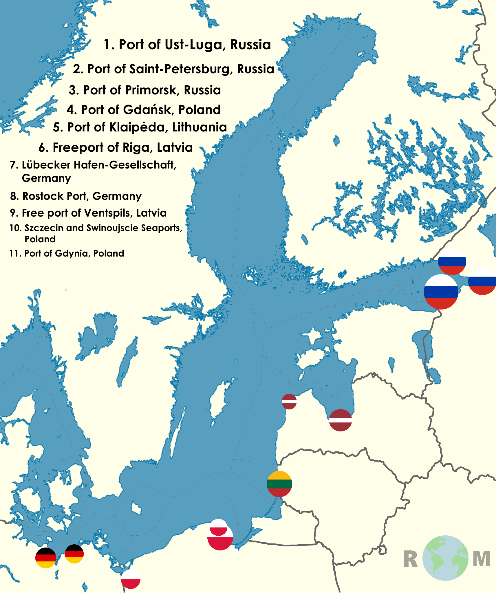 Ports in Baltic Sea which handle more than 20,000,000 tons of cargo