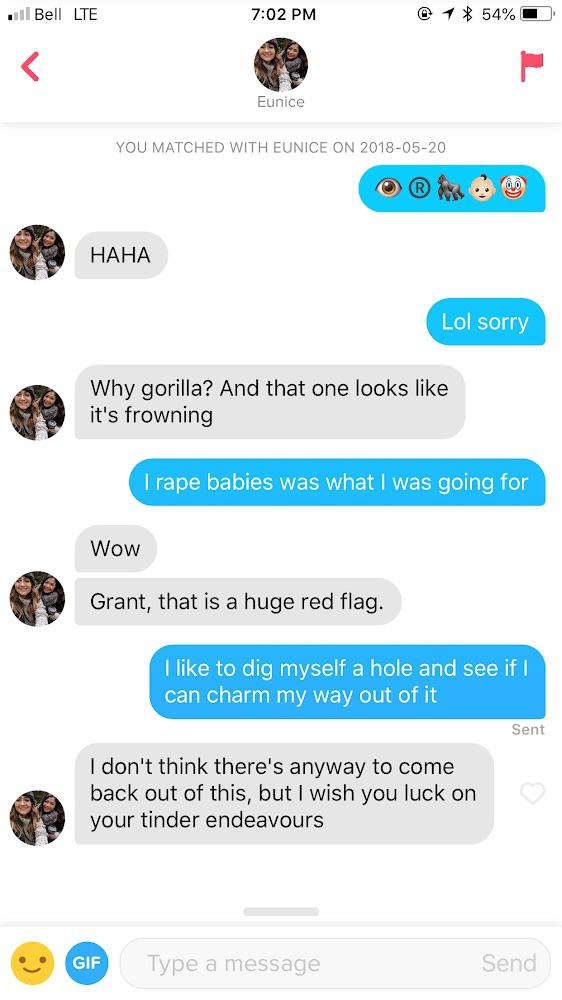 “Describe yourself in 5 emojis” r/Tinder