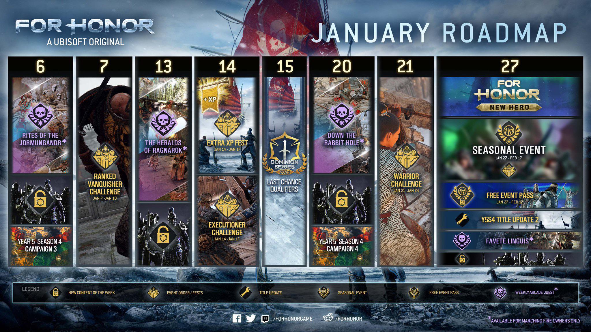 January Roadmap r/forhonor