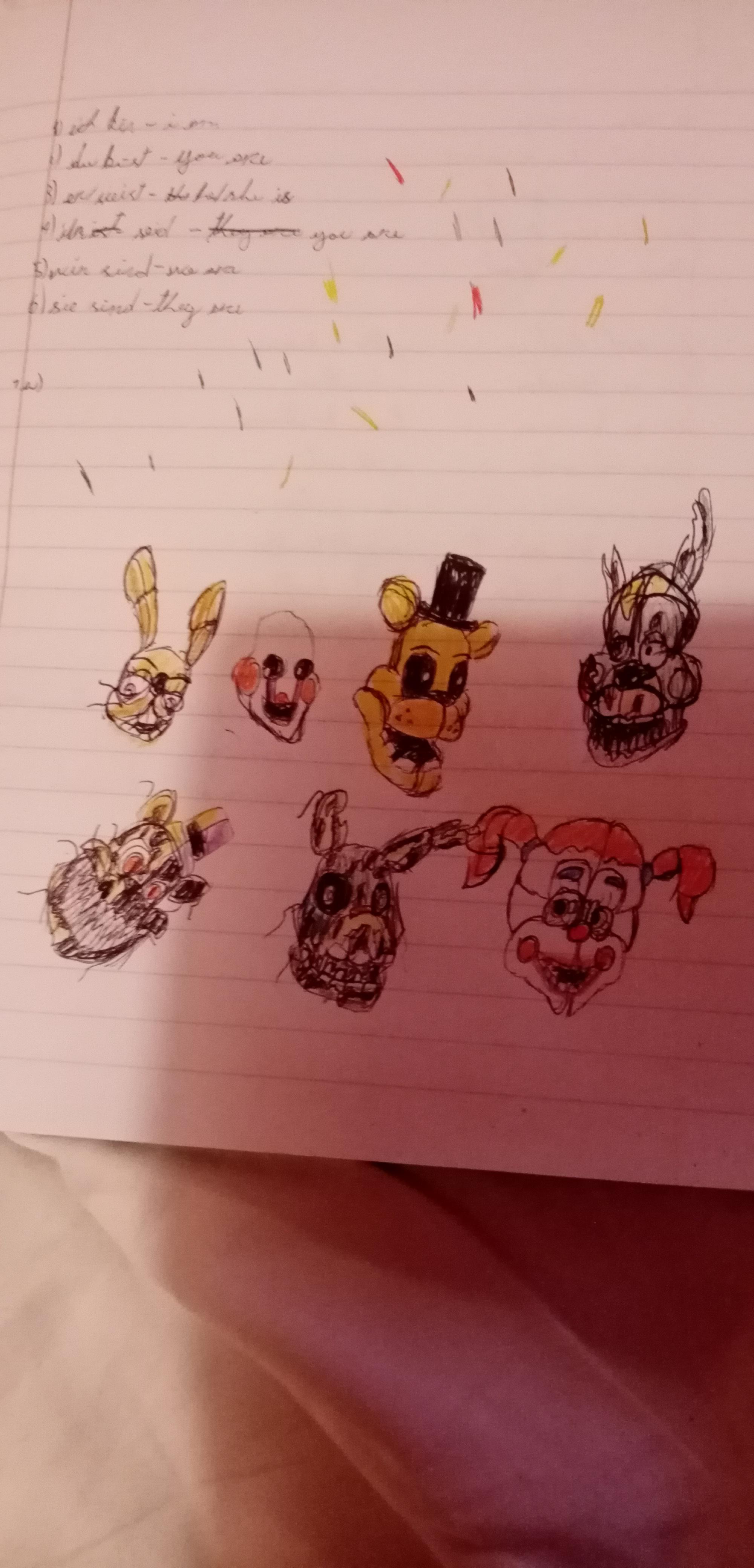 The most popular animatronics from all fnaf games r/fivenightsatfreddys