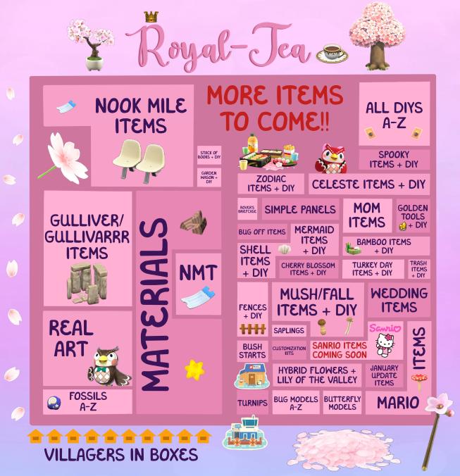 So happy with how my Treasure Island is turning out! My beautiful friend made this map for me