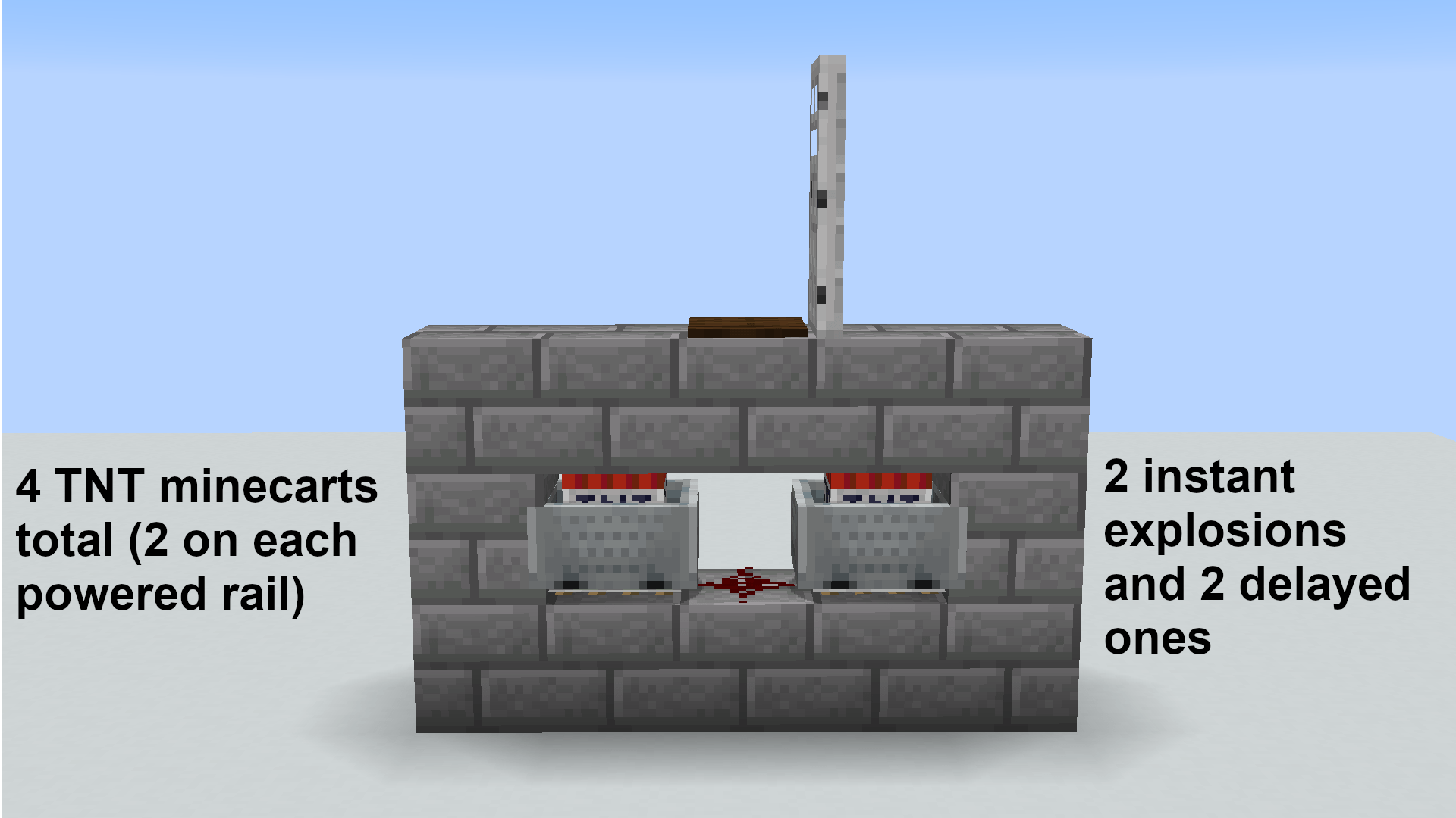 Better TNT minecart trap for Grian r/Minecraft