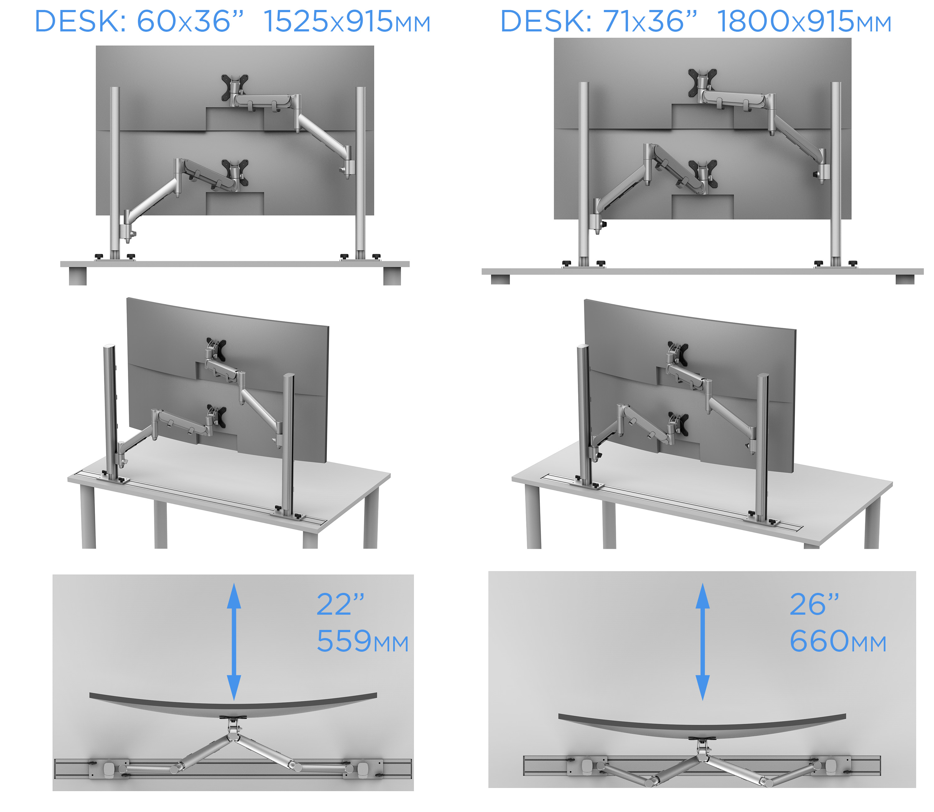 There's been recent comments about desk sizes and ultrawide monitors