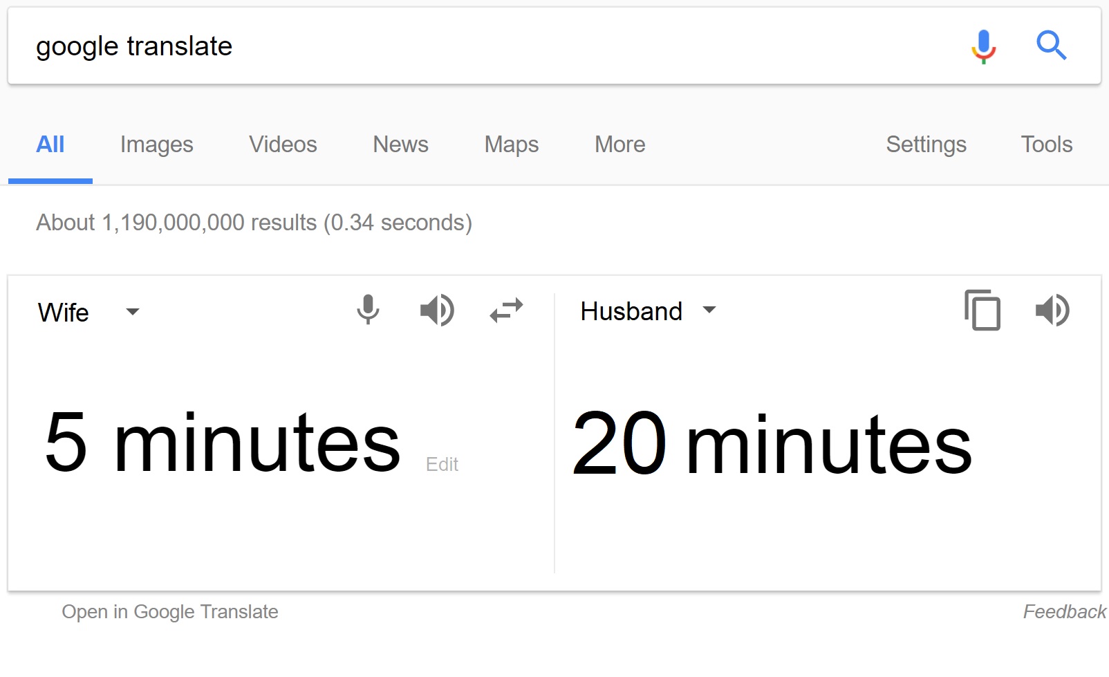 Sale > google translate funny text > in stock