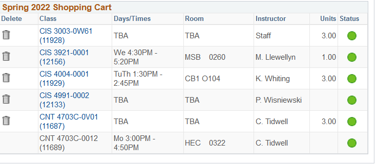 Ucf Spring 2022 Schedule Spring 2022 Schedule It Major (Not Finalized Yet) : R/Ucf