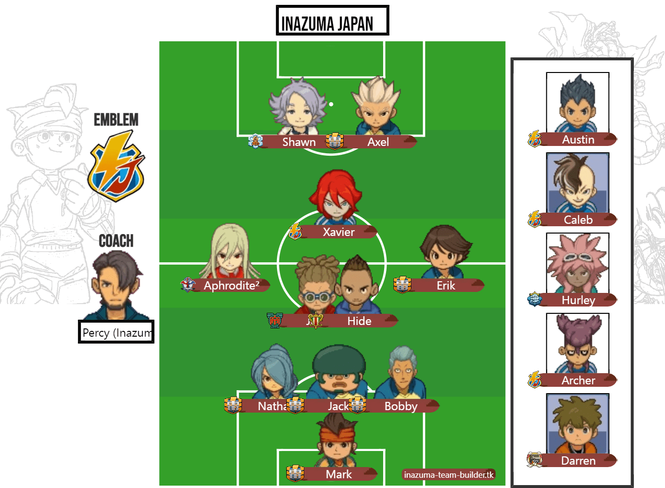 My IE3 Inazuma Japan Lineup (Personally the Lineup I want Inazuma Japan