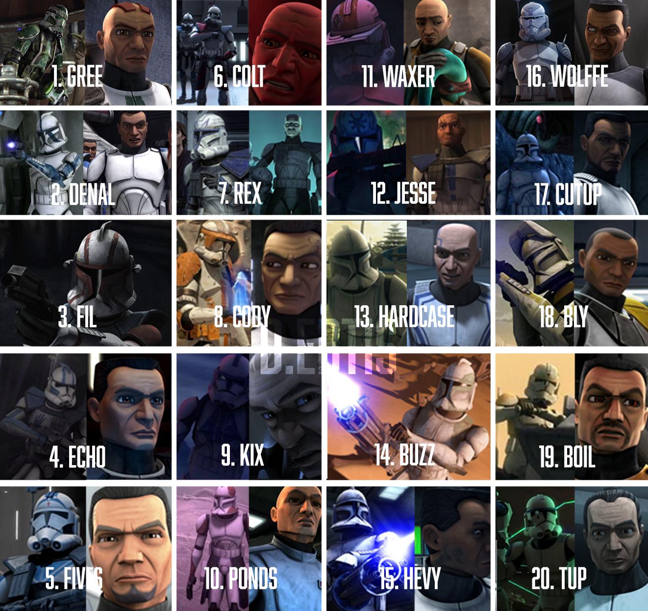 After all my Clone related posts recently, I thought it'd be cool to