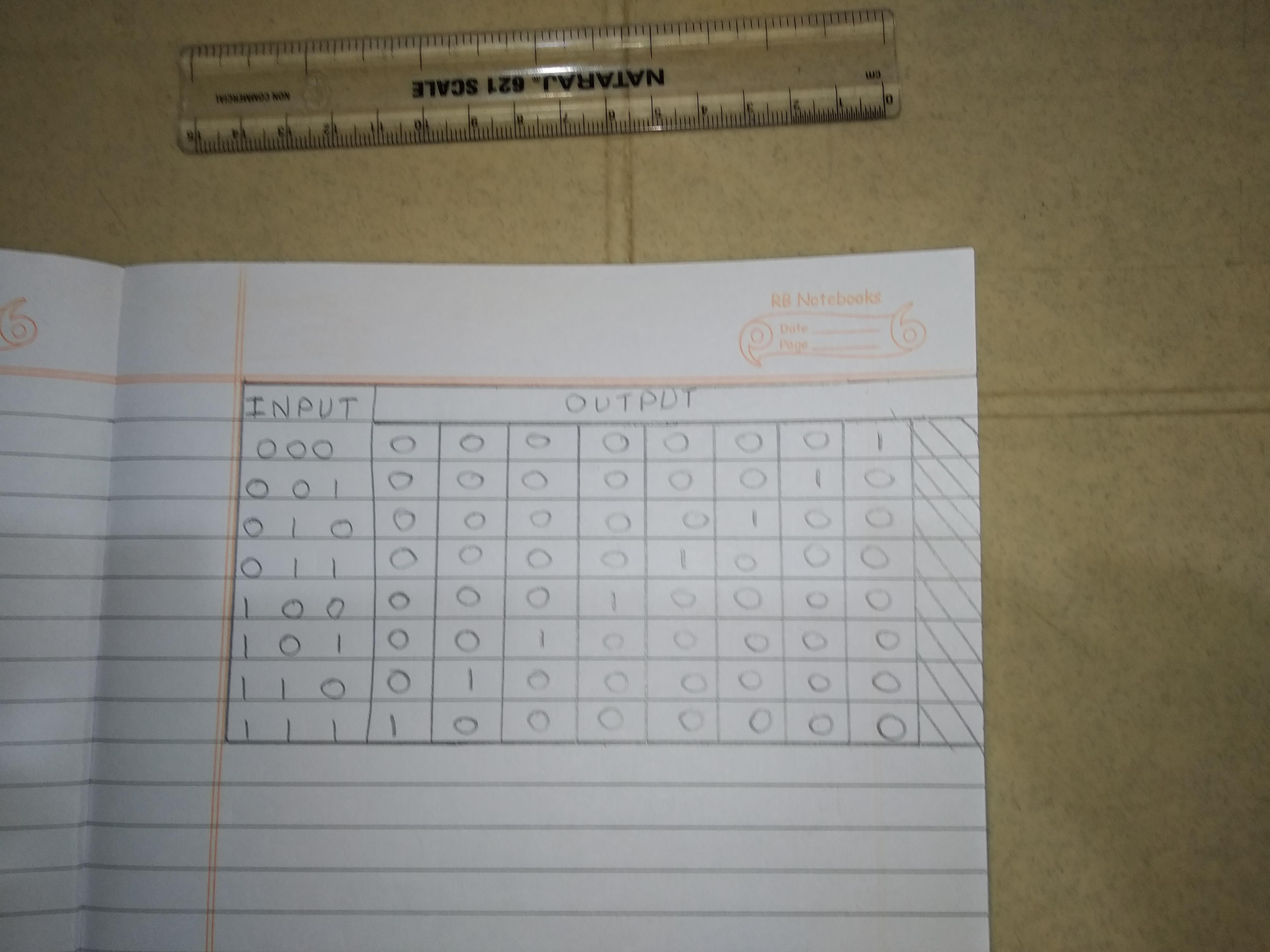 Is there an IC that can achieve this truth table? If not, what is the