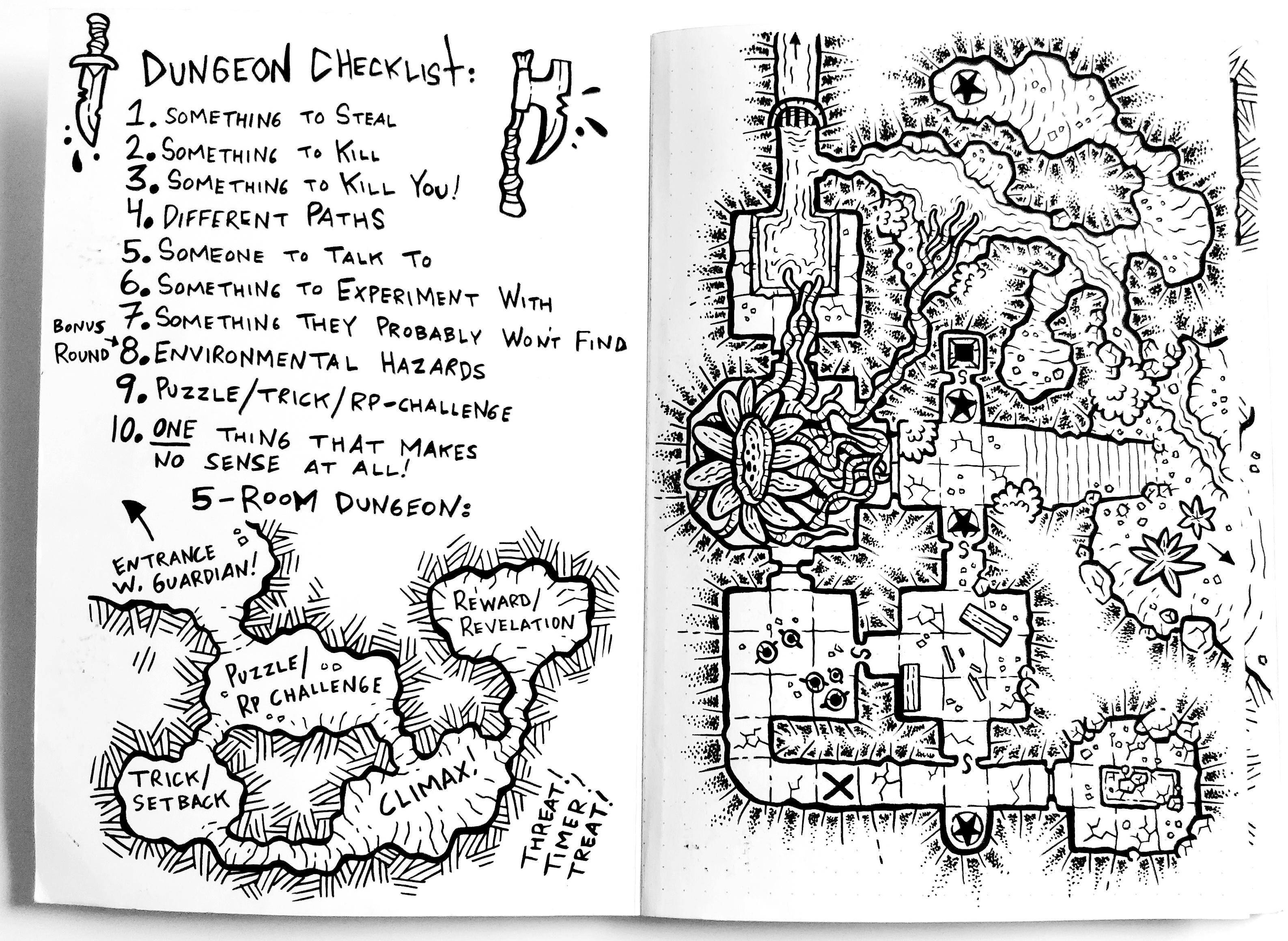 [ART] Dungeon Design Checklist (and minidungeon) DnD