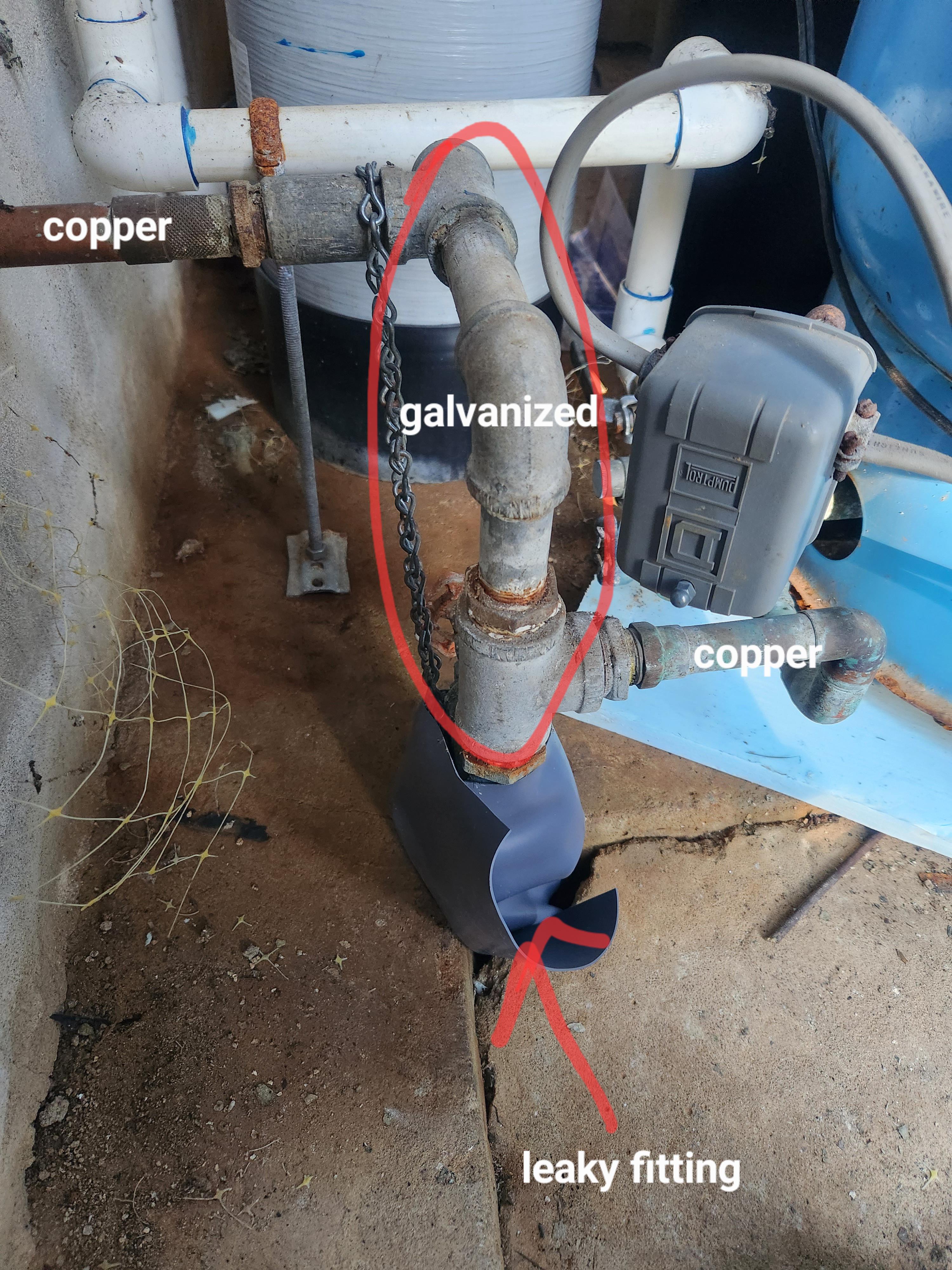 Newbie: should I replace galvanized with copper? : r/Plumbing