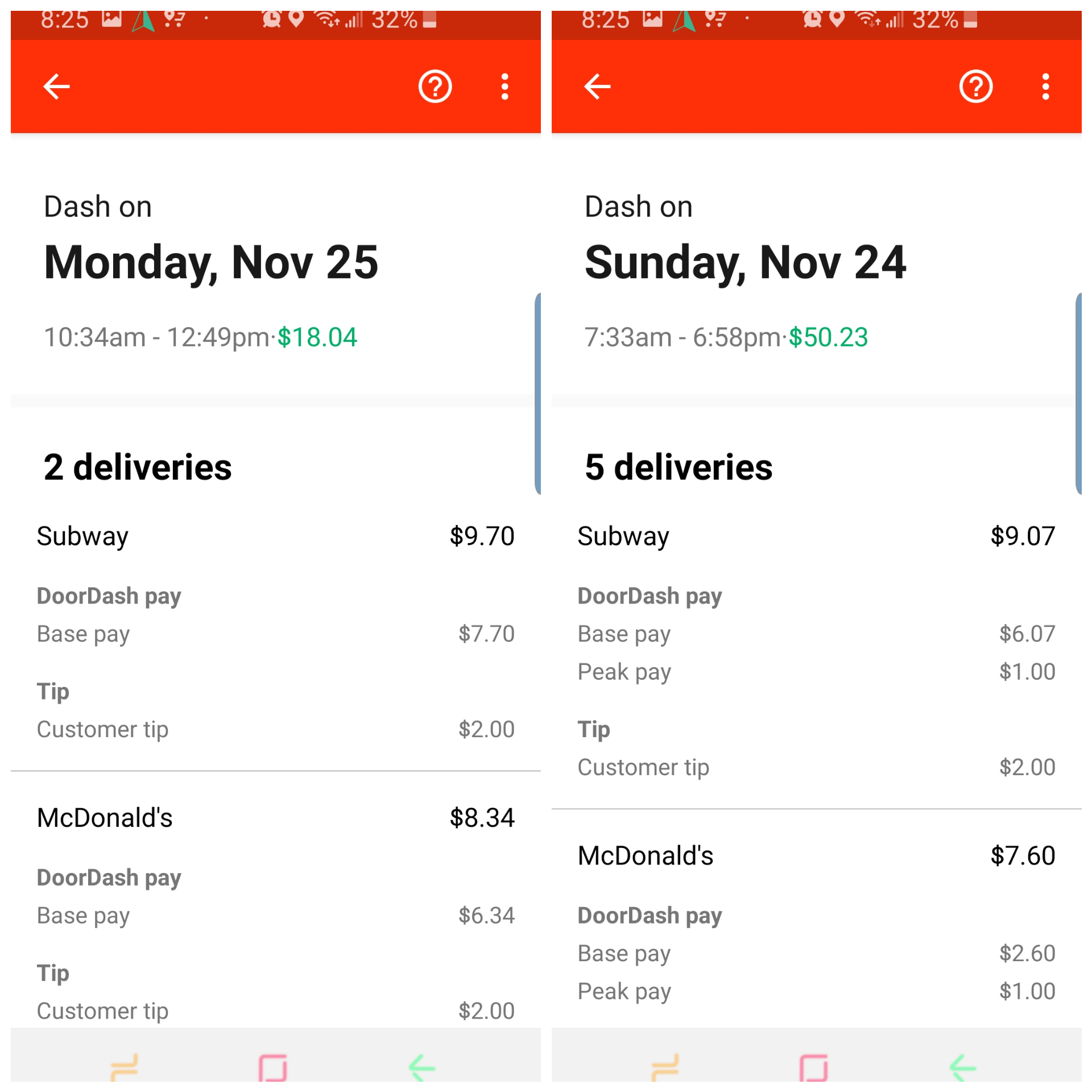 Exact same delivery comparison, subway to dude's house, basically same