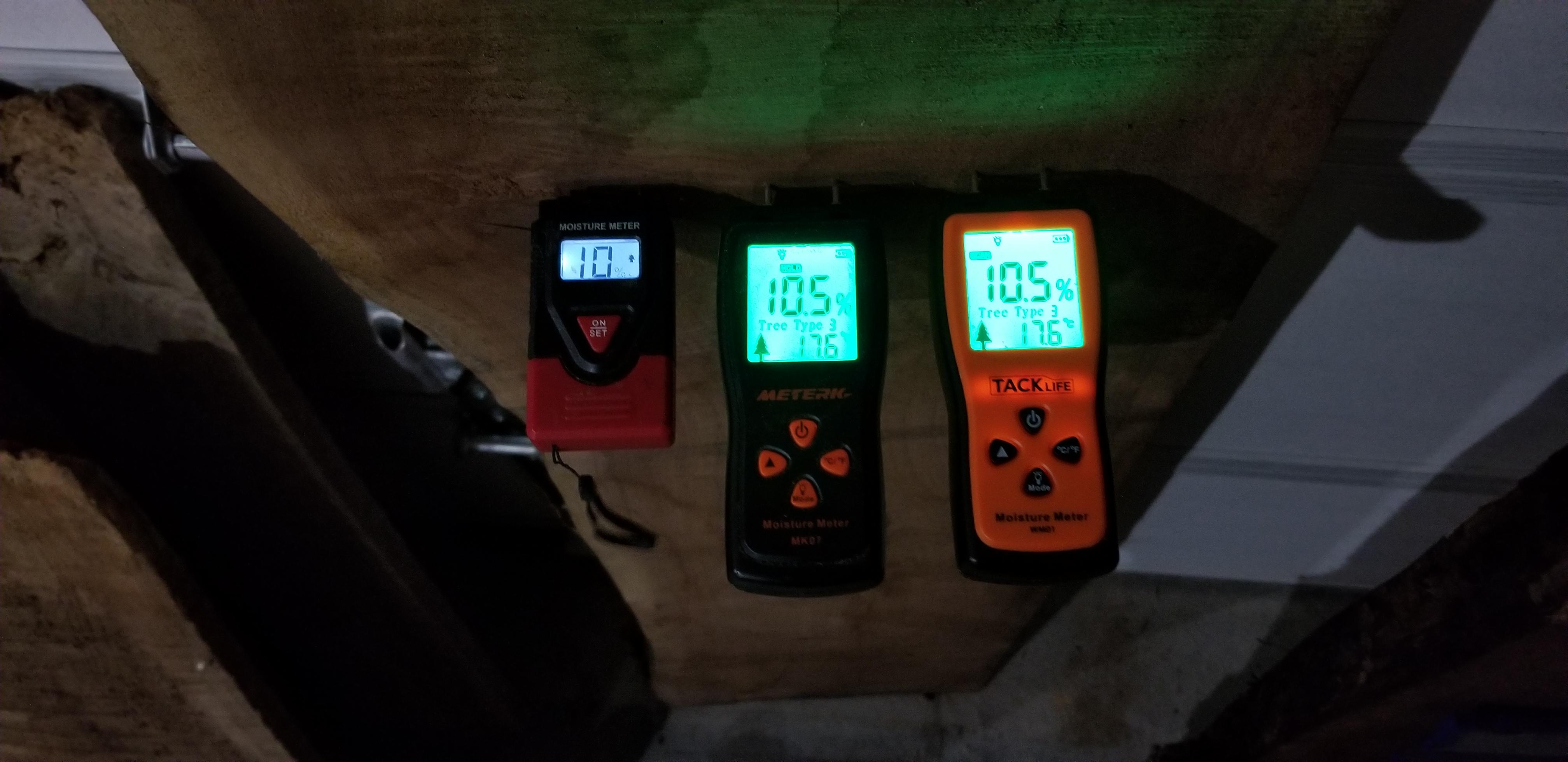 What is your method here? Redundancy with more than one less expensive