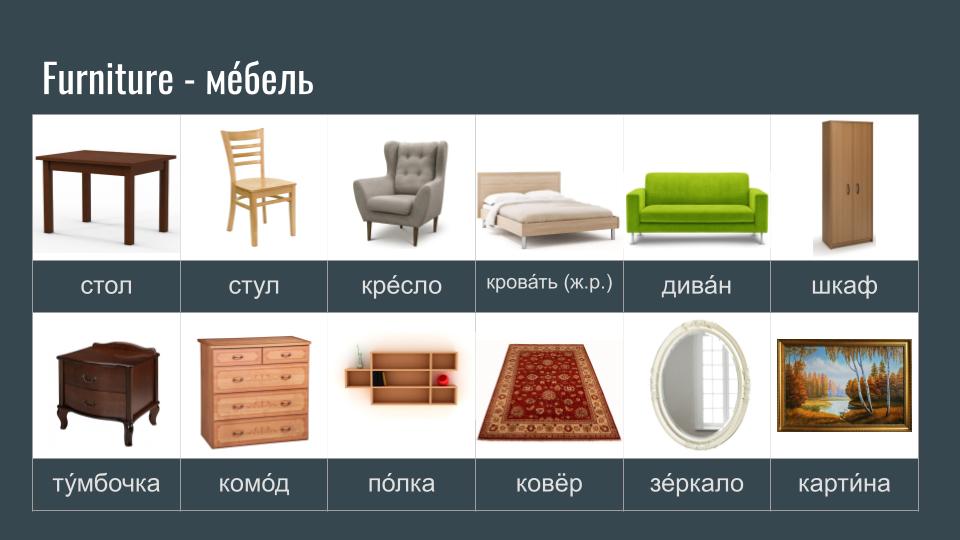 Furniture in Russian r/LearnRussian
