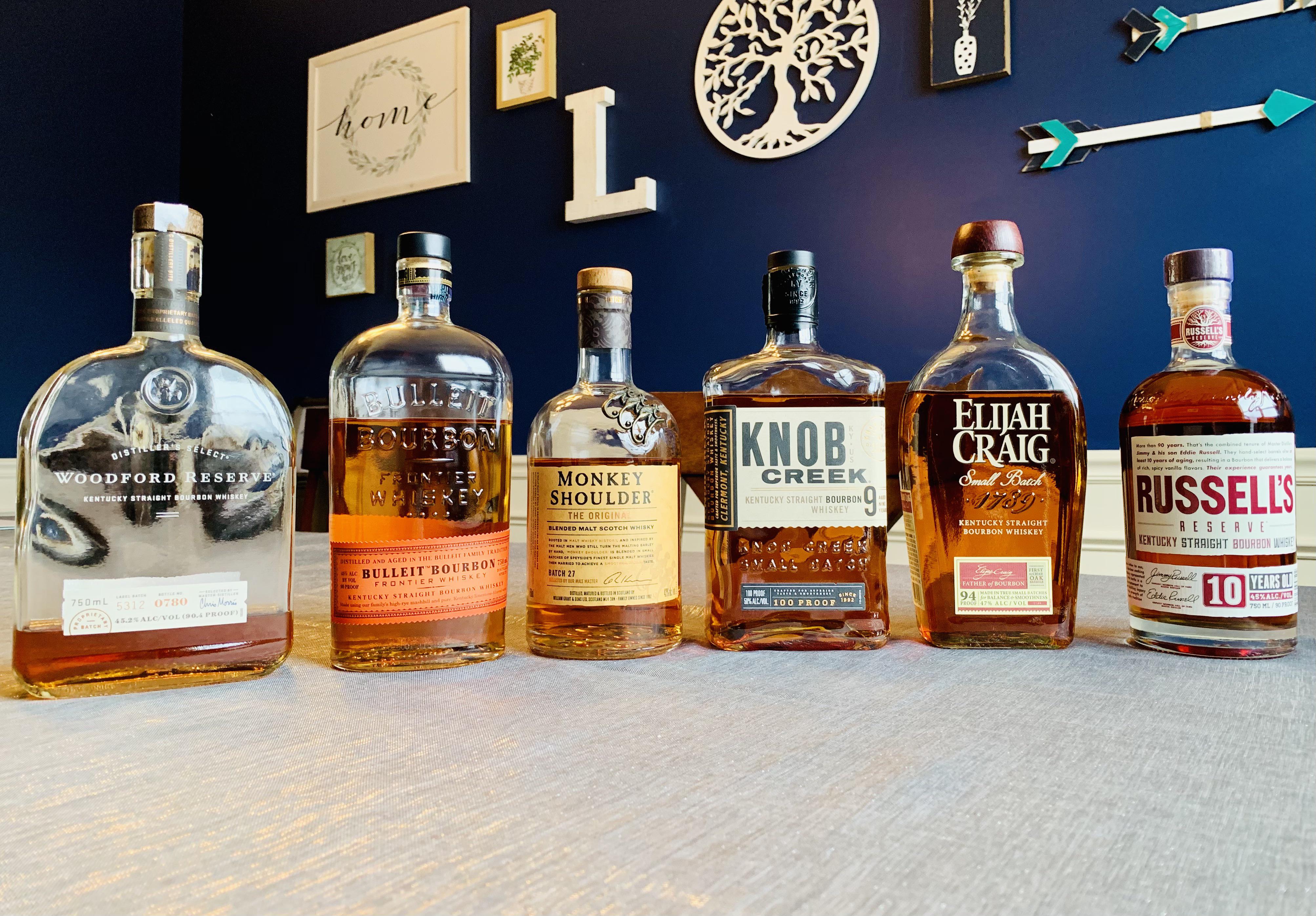 Just recently got into whiskey. Here is my collection so far. Any