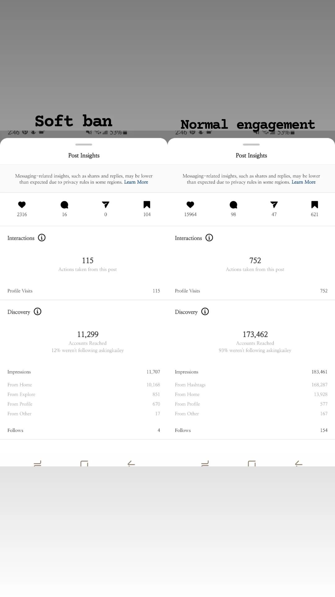 Many people say shadow banning doesn't exist or its a myth but this