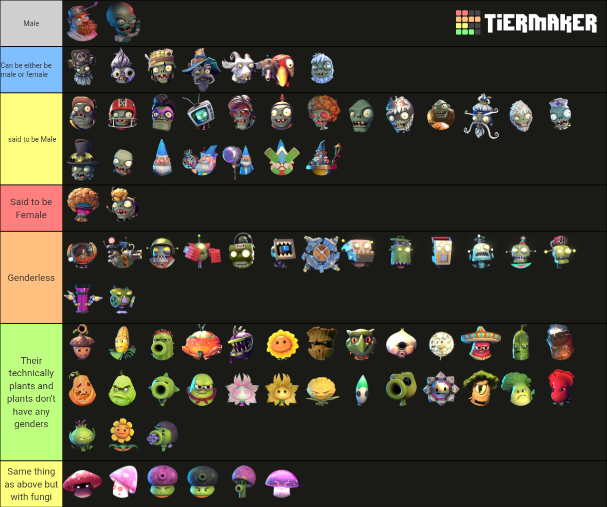 Gender reveal but it's every BFN character/spawnables/ AI r