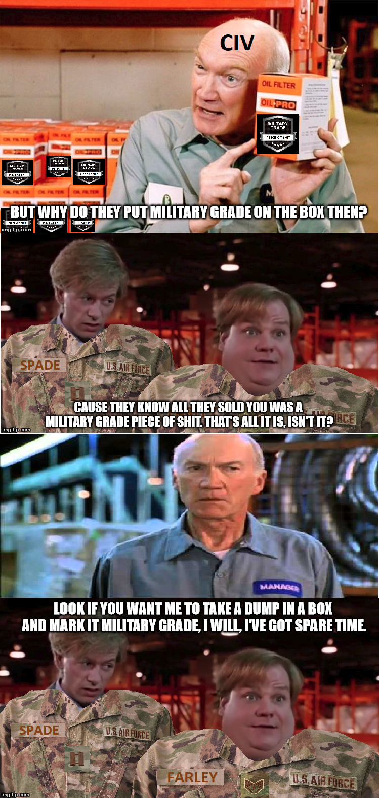 Me explaining to civilians why military grade doesn't really mean