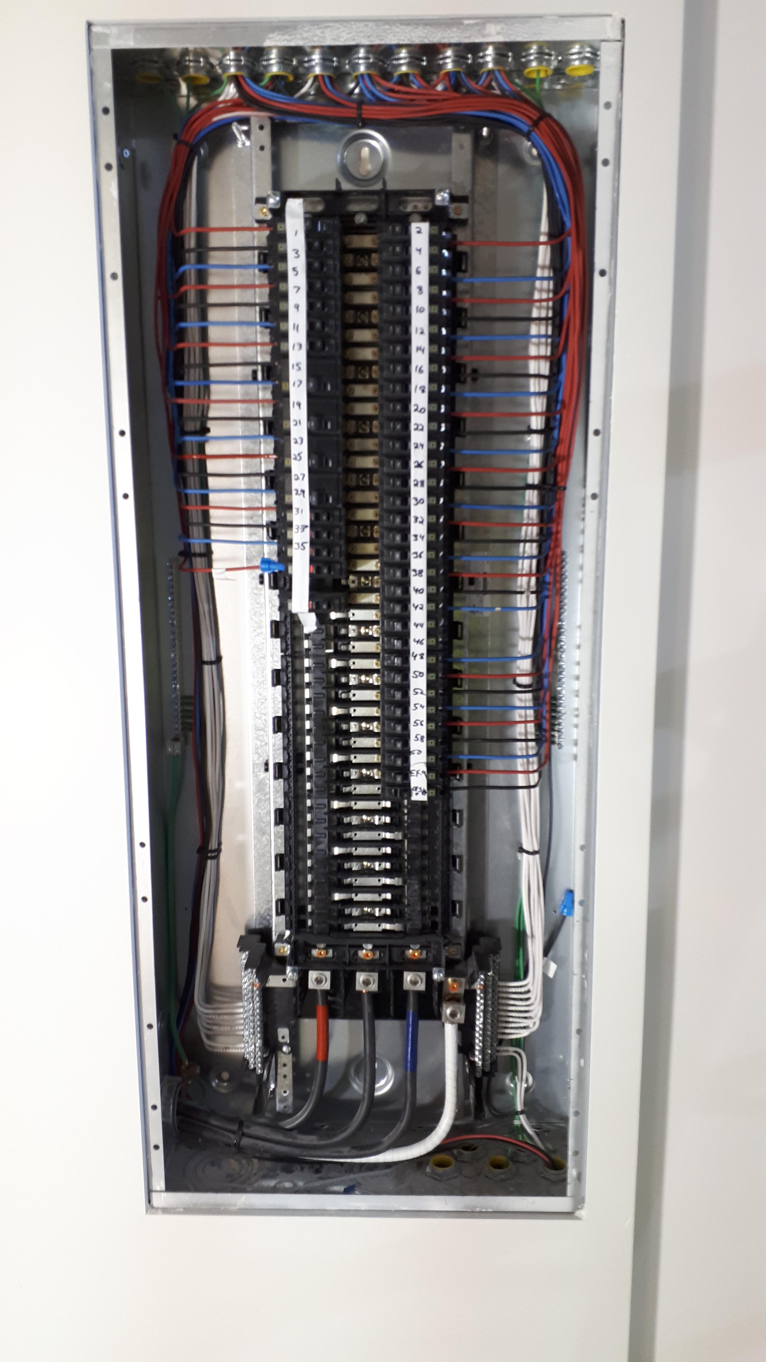 Panel tie in r/electricians