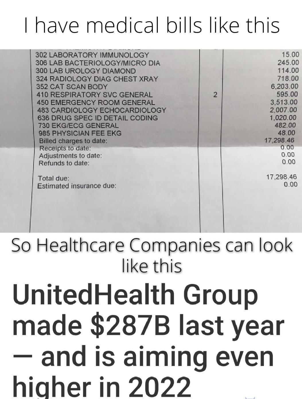 Make sure to pay your premium, so you can still have to pay all the