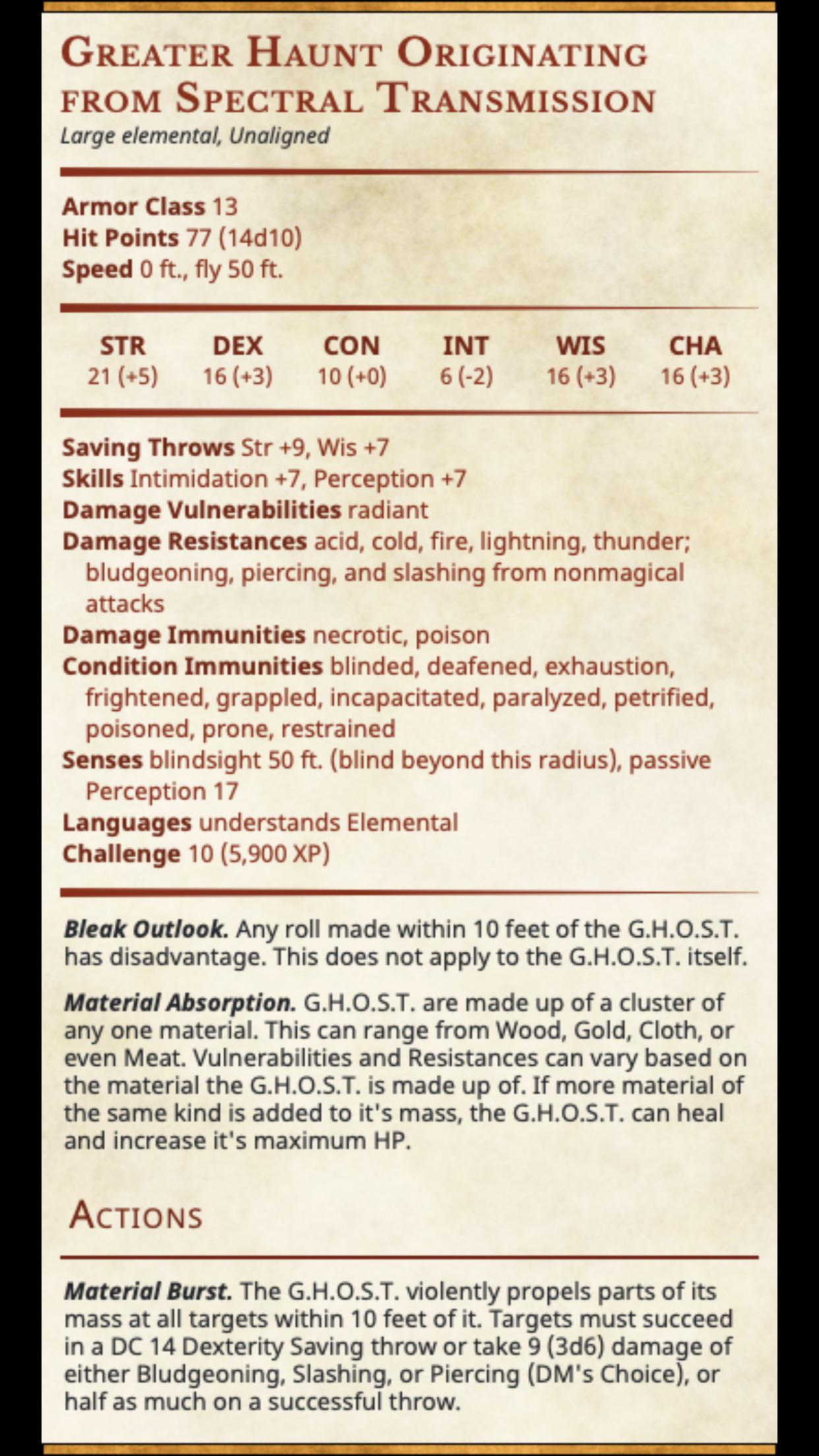 Played Reckonin’ at Gun Manor and made a DnD statblock for the G.H.O.S