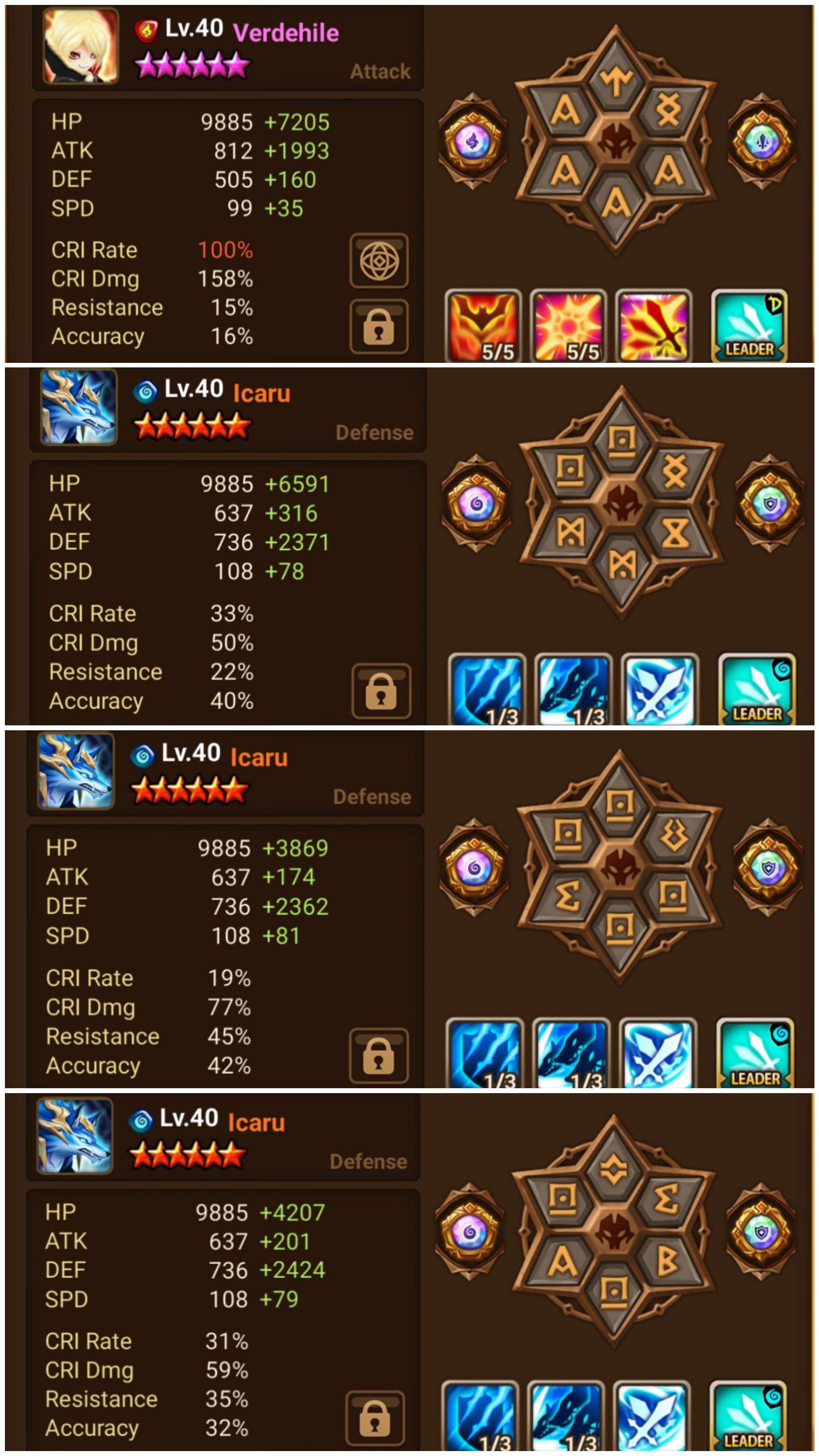 overview for Tombean